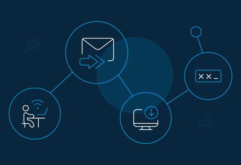 Best Practices for Companies to Deal With Cyber Threats