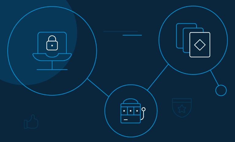 online gambling, casino and betting sectors