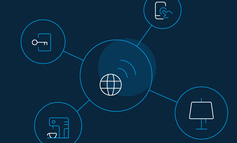 IOT devices in hospitality sector