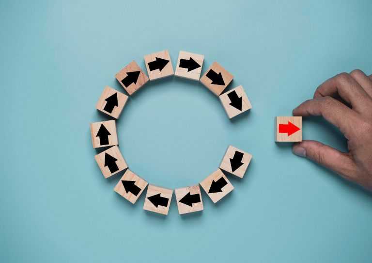 What is Identity Lifecycle Management?