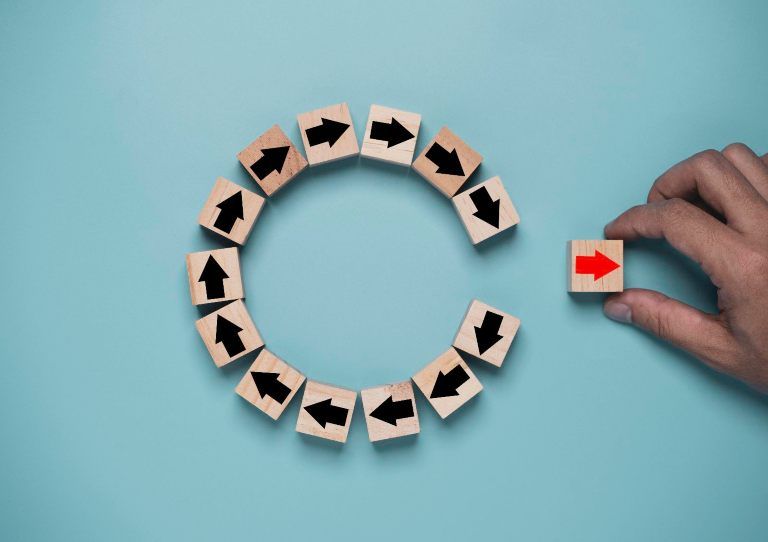 What is Identity Lifecycle Management?