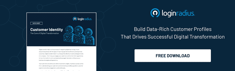 core-of-digital-transformation