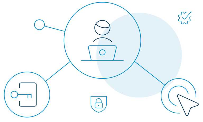 improving registration and authentication with loginradius