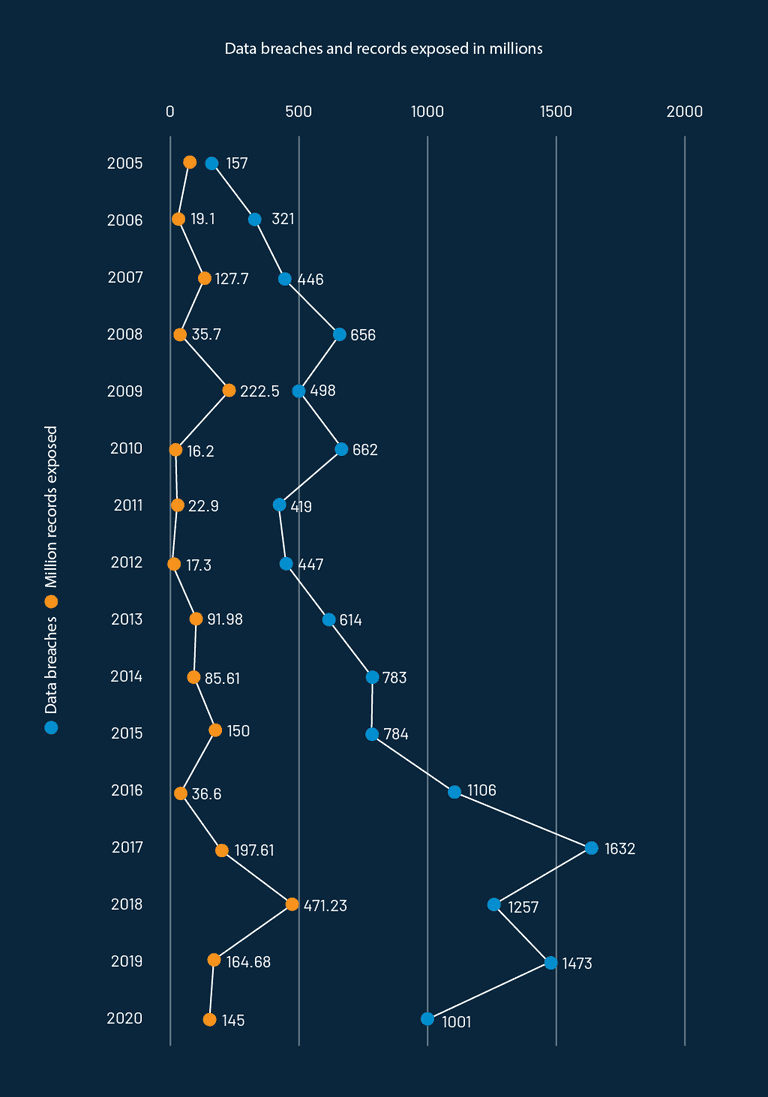 privacy-compliance-1