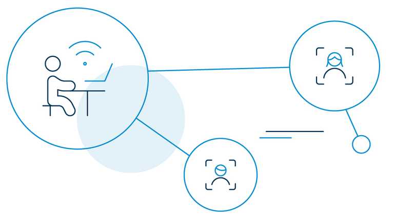 digital privacy best practices