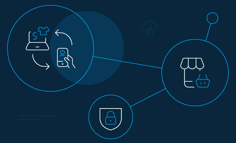 Ecommerce security 2