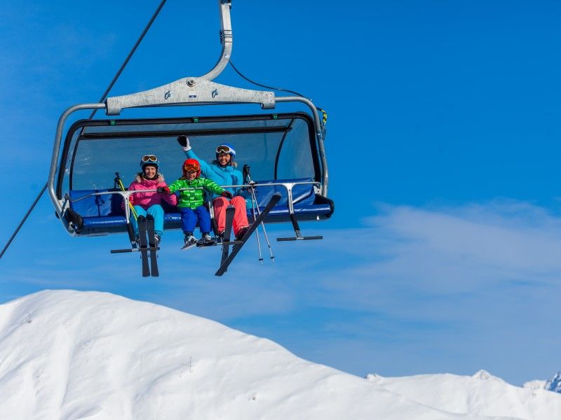 Skiperformance - a LoginRadius Customer Success Story