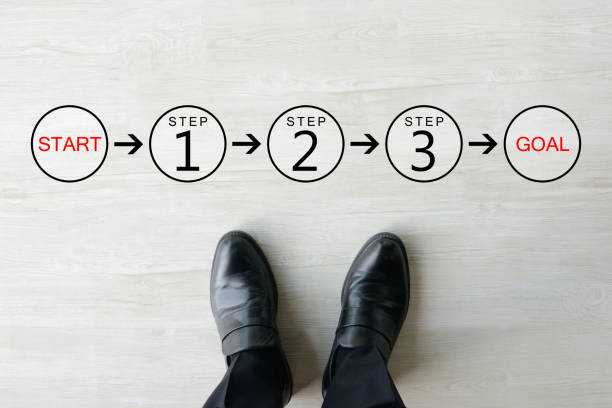 steps-user-onboarding