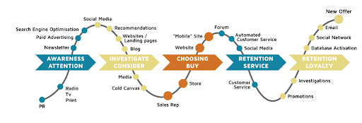 book-a-demo-Consultation