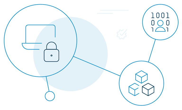 Identity Management for Developers 3