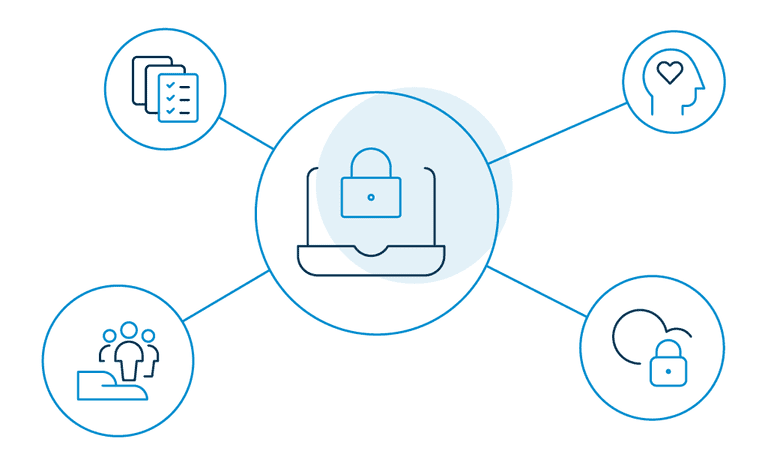 Why the LoginRadius CIAM Platform Is the Best Solution for Your Business