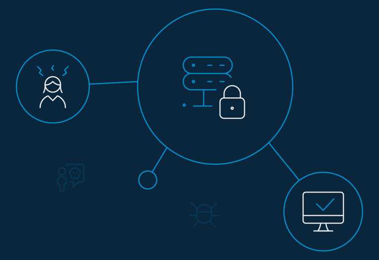 Industries at Risk During COVID-19