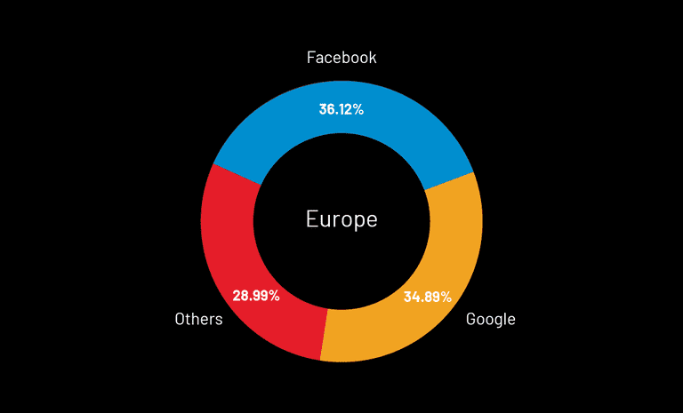how-ui-ux-affects-registration-3